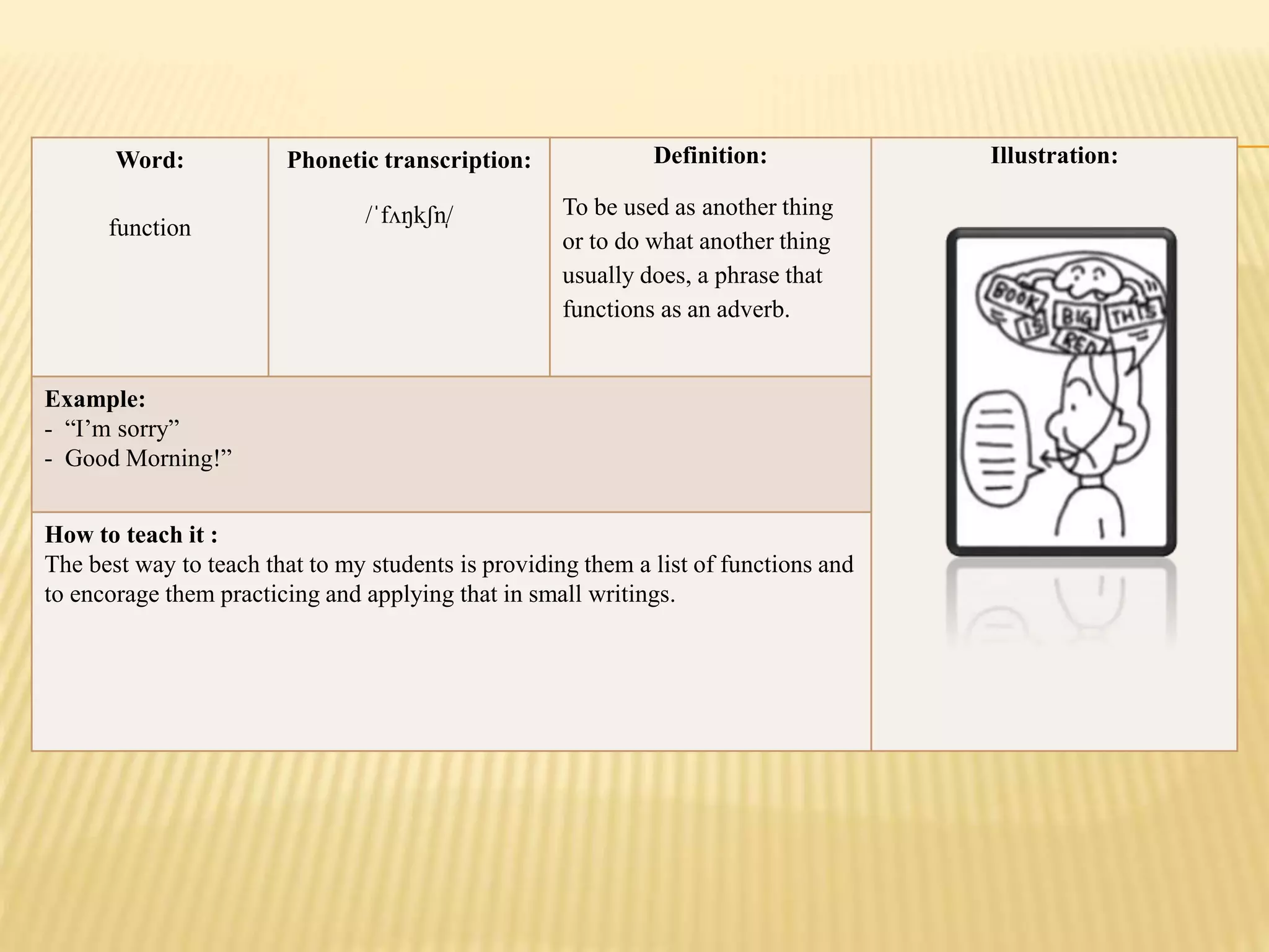 Word:
function
Phonetic transcription:
/ˈfʌŋkʃn̩/
Definition:
To be used as another thing
or to do what another thing
usually does, a phrase that
functions as an adverb.
Illustration:
Example:
- “I’m sorry”
- Good Morning!”
How to teach it :
The best way to teach that to my students is providing them a list of functions and
to encorage them practicing and applying that in small writings.
 