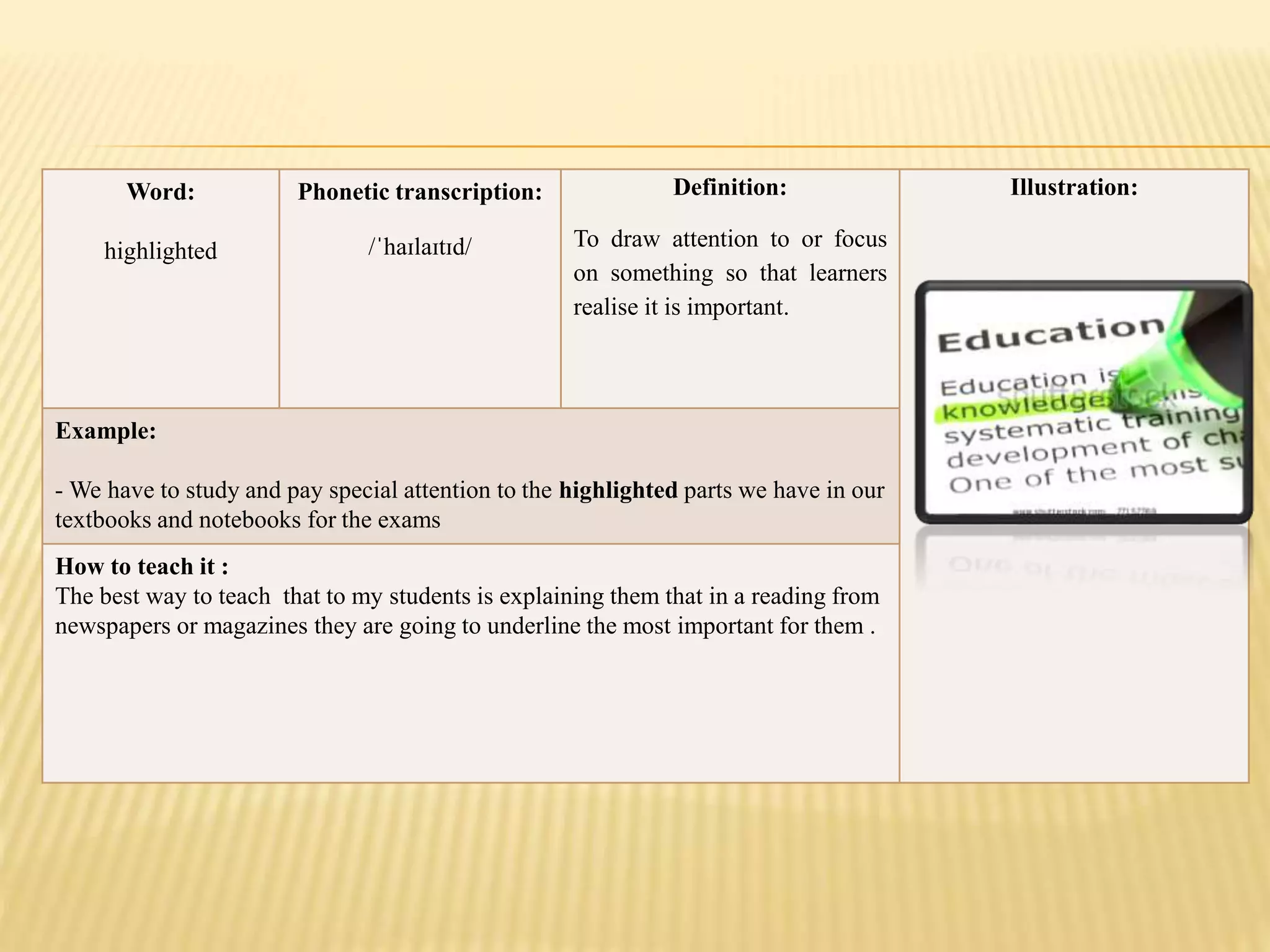 Word:
highlighted
Phonetic transcription:
/ˈhaɪlaɪtɪd/
Definition:
To draw attention to or focus
on something so that learners
realise it is important.
Illustration:
Example:
- We have to study and pay special attention to the highlighted parts we have in our
textbooks and notebooks for the exams
How to teach it :
The best way to teach that to my students is explaining them that in a reading from
newspapers or magazines they are going to underline the most important for them .
 