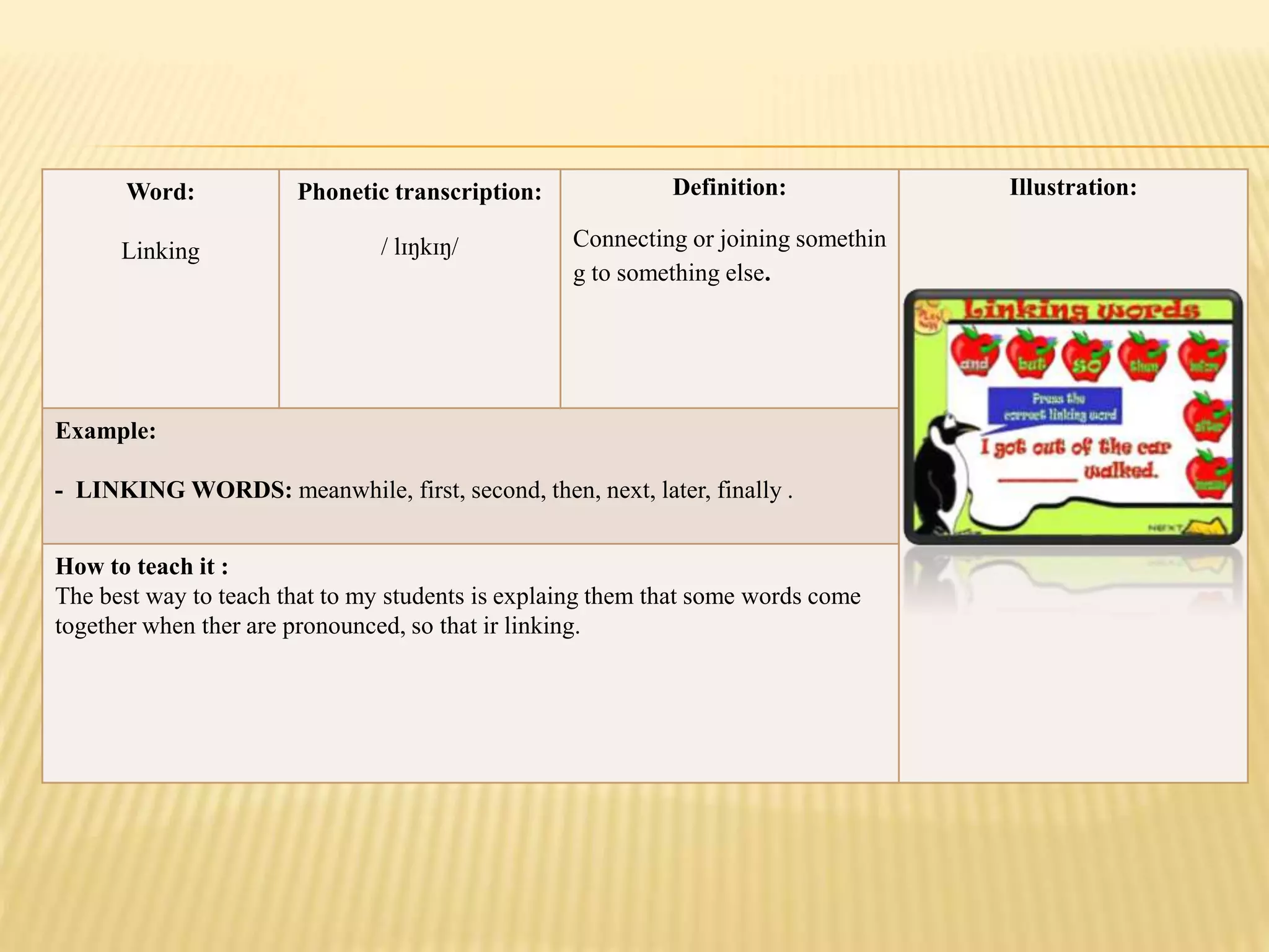 Word:
Linking
Phonetic transcription:
/ lɪŋkɪŋ/
Definition:
Connecting or joining somethin
g to something else.
Illustration:
Example:
- LINKING WORDS: meanwhile, first, second, then, next, later, finally .
How to teach it :
The best way to teach that to my students is explaing them that some words come
together when ther are pronounced, so that ir linking.
 
