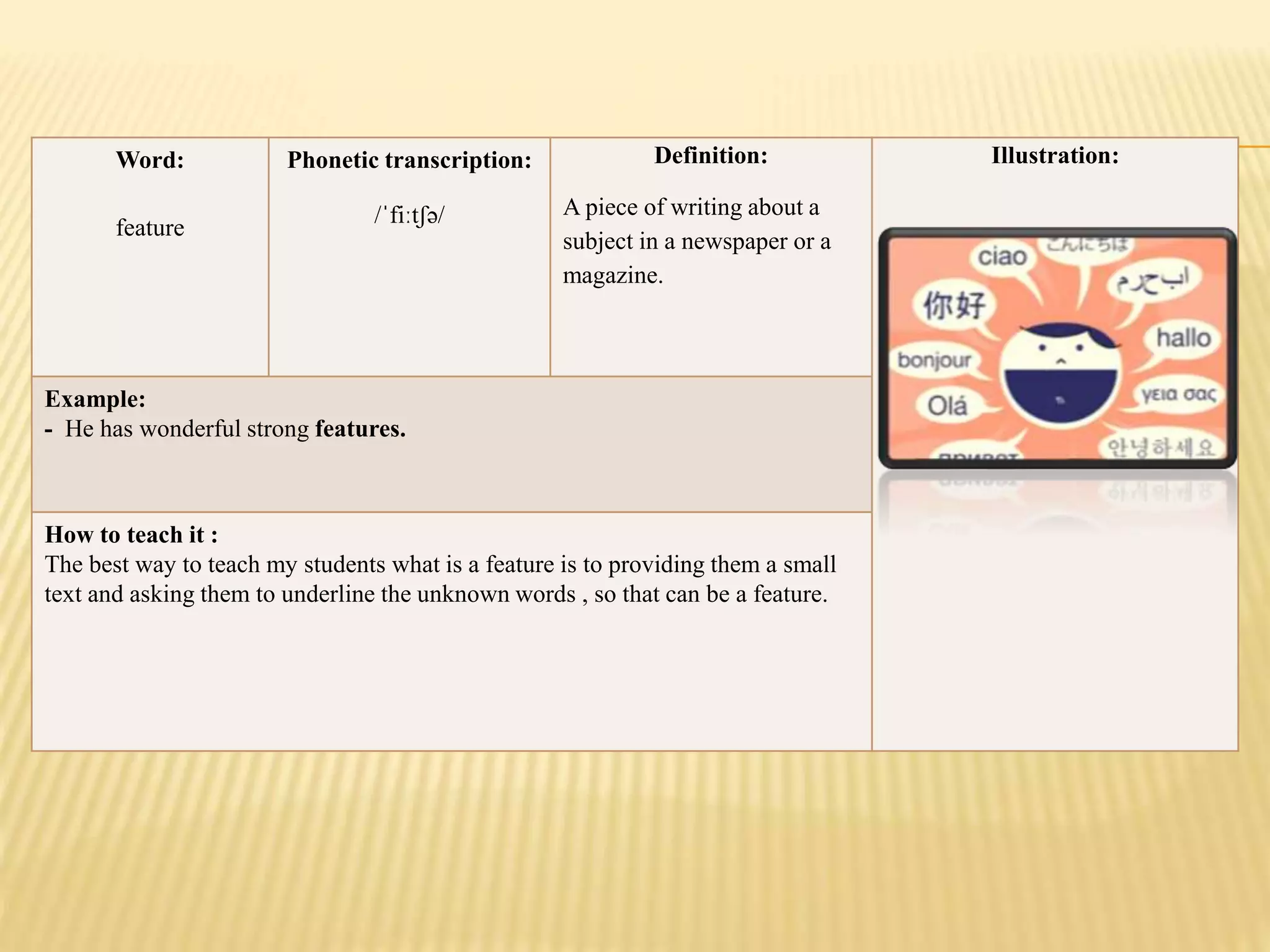 Word:
feature
Phonetic transcription:
/ˈfiːtʃə/
Definition:
A piece of writing about a
subject in a newspaper or a
magazine.
Illustration:
Example:
- He has wonderful strong features.
How to teach it :
The best way to teach my students what is a feature is to providing them a small
text and asking them to underline the unknown words , so that can be a feature.
 
