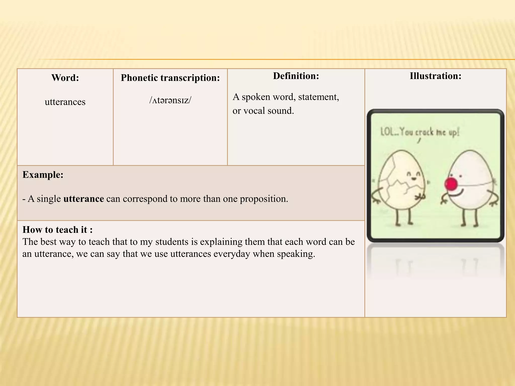 Word:
utterances
Phonetic transcription:
/ʌtərənsɪz/
Definition:
A spoken word, statement,
or vocal sound.
Illustration:
Example:
- A single utterance can correspond to more than one proposition.
How to teach it :
The best way to teach that to my students is explaining them that each word can be
an utterance, we can say that we use utterances everyday when speaking.
 