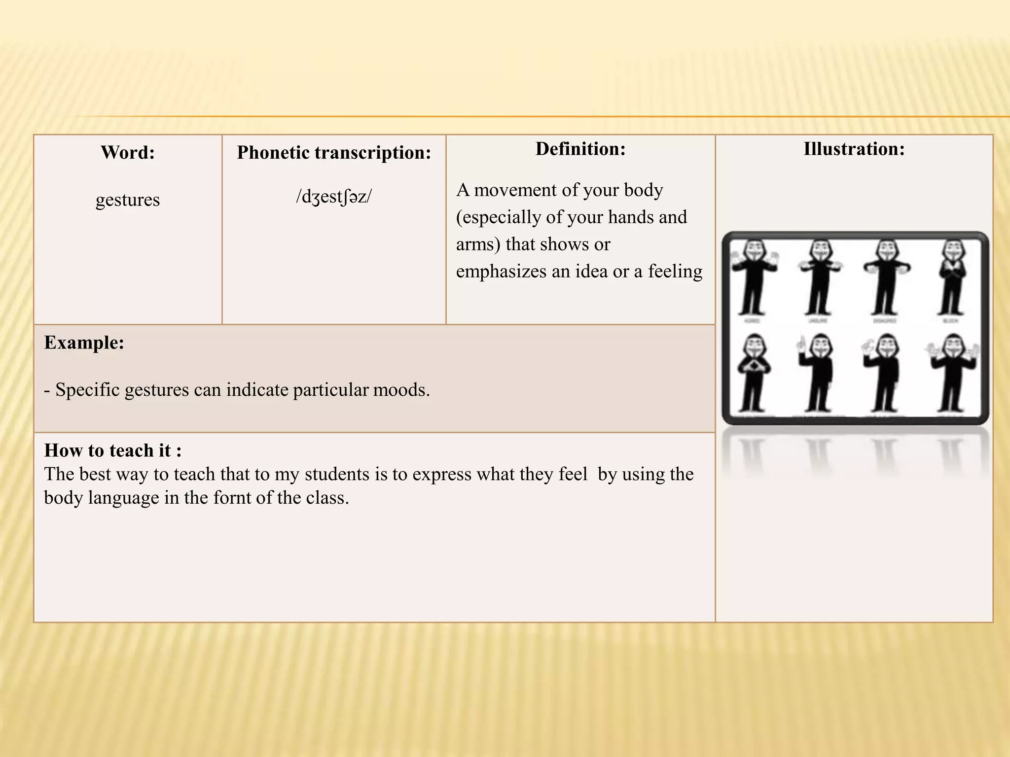 Word:
gestures
Phonetic transcription:
/dʒestʃəz/
Definition:
A movement of your body
(especially of your hands and
arms) that shows or
emphasizes an idea or a feeling
Illustration:
Example:
- Specific gestures can indicate particular moods.
How to teach it :
The best way to teach that to my students is to express what they feel by using the
body language in the fornt of the class.
 