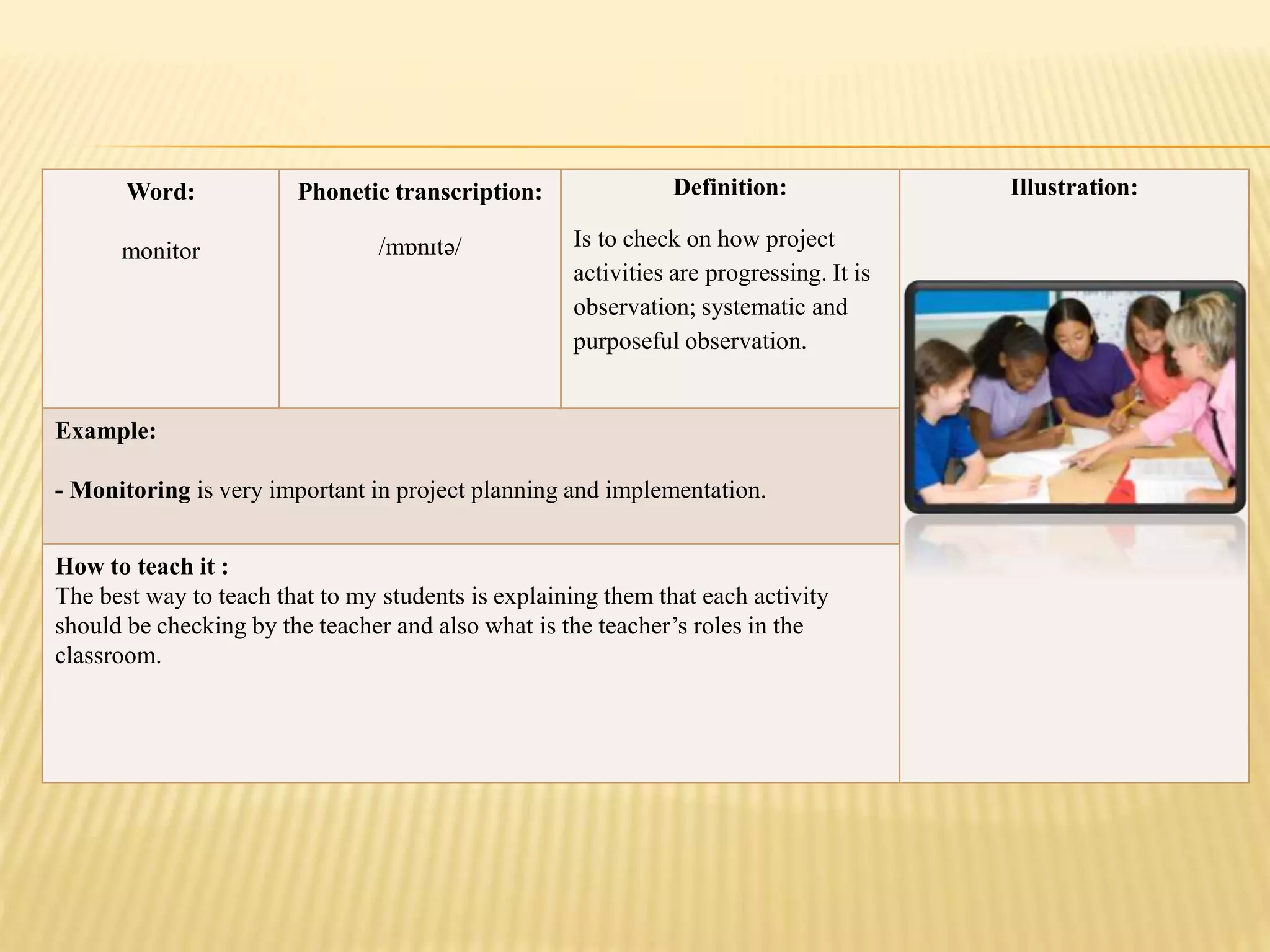 Word:
monitor
Phonetic transcription:
/mɒnɪtə/
Definition:
Is to check on how project
activities are progressing. It is
observation; systematic and
purposeful observation.
Illustration:
Example:
- Monitoring is very important in project planning and implementation.
How to teach it :
The best way to teach that to my students is explaining them that each activity
should be checking by the teacher and also what is the teacher’s roles in the
classroom.
 