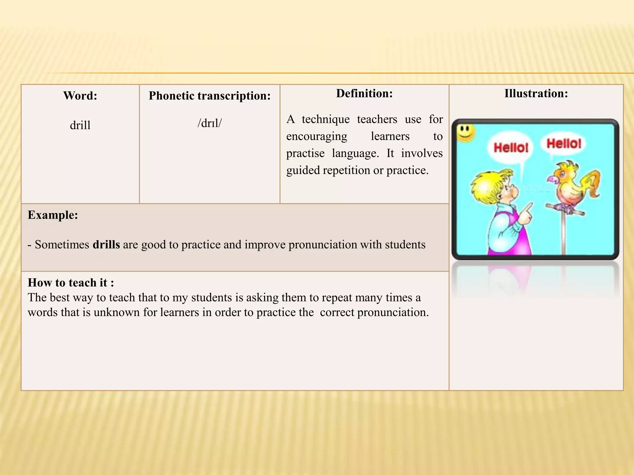 Word:
drill
Phonetic transcription:
/drɪl/
Definition:
A technique teachers use for
encouraging learners to
practise language. It involves
guided repetition or practice.
Illustration:
Example:
- Sometimes drills are good to practice and improve pronunciation with students
How to teach it :
The best way to teach that to my students is asking them to repeat many times a
words that is unknown for learners in order to practice the correct pronunciation.
 