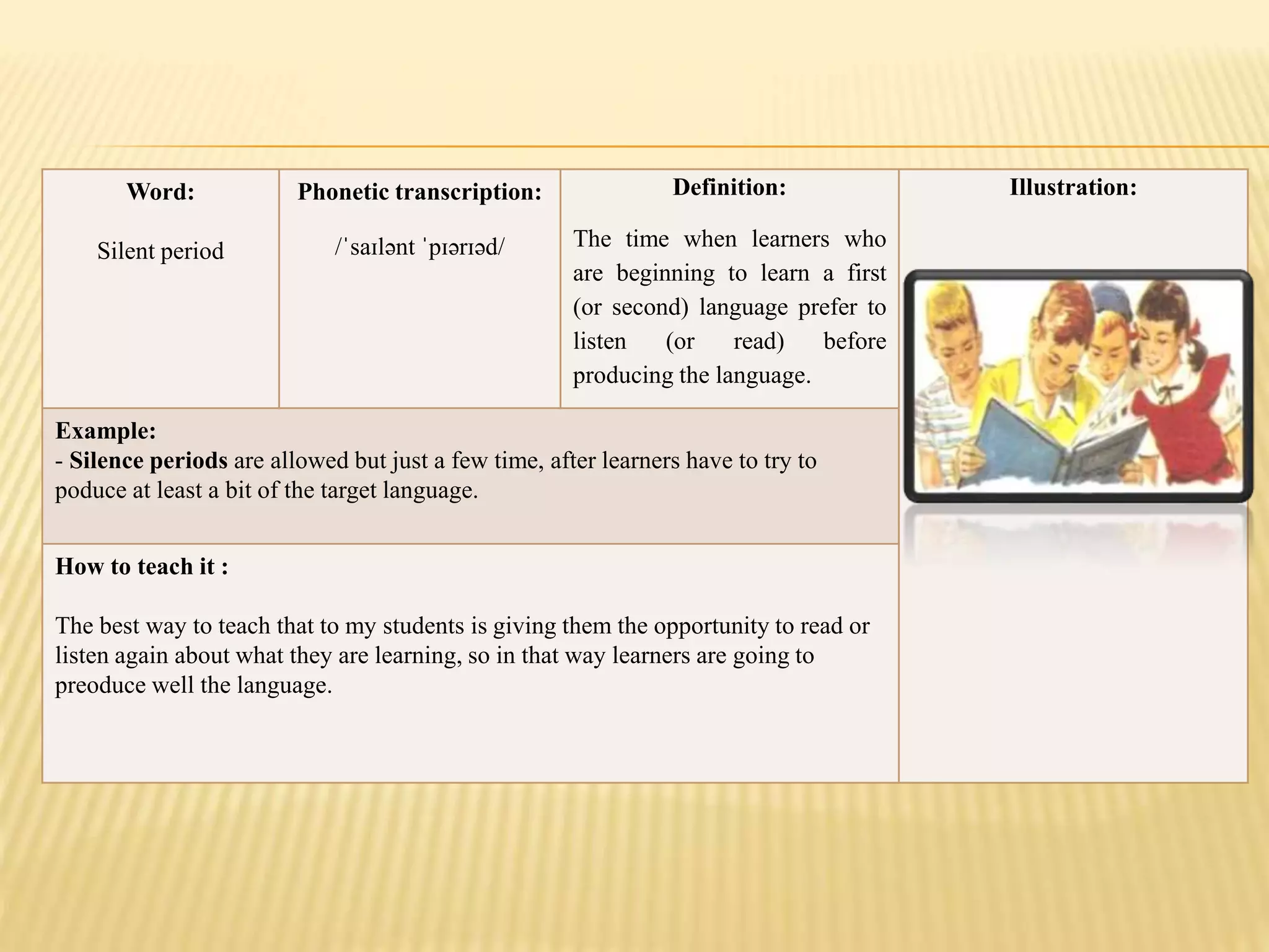 Word:
Silent period
Phonetic transcription:
/ˈsaɪlənt ˈpɪərɪəd/
Definition:
The time when learners who
are beginning to learn a first
(or second) language prefer to
listen (or read) before
producing the language.
Illustration:
Example:
- Silence periods are allowed but just a few time, after learners have to try to
poduce at least a bit of the target language.
How to teach it :
The best way to teach that to my students is giving them the opportunity to read or
listen again about what they are learning, so in that way learners are going to
preoduce well the language.
 