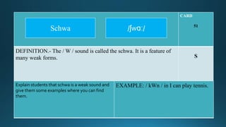 CARD
51
DEFINITION.- The / W / sound is called the schwa. It is a feature of
many weak forms. S
Explain students that schwa is a weak sound and
give them some examples where you can find
them.
EXAMPLE: / kWn / in I can play tennis.
/ʃwɑː/Schwa
 