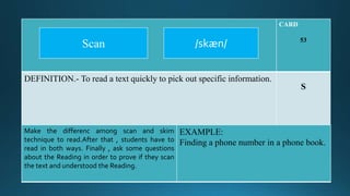 CARD
53
DEFINITION.- To read a text quickly to pick out specific information.
S
Make the differenc among scan and skim
technique to read.After that , students have to
read in both ways. Finally , ask some questions
about the Reading in order to prove if they scan
the text and understood the Reading.
EXAMPLE:
Finding a phone number in a phone book.
/skӕn/Scan
 