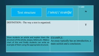 CARD
56
DEFINITION.- The way a text is organized.
T
Show students an article and explain them the
structure of the article, essays, letters,etc. Make a
chart of this and finally students can write an
example of them using the appropriate structure.
EXAMPLE:
An essay typically has an introduction, a
main section and a conclusion.
/ˈtekst/ /ˈstraktʃə/Text structure
 