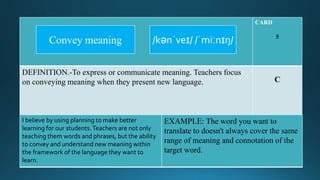 CARD
5
DEFINITION.-To express or communicate meaning. Teachers focus
on conveying meaning when they present new language. C
I believe by using planning to make better
learning for our students.Teachers are not only
teaching them words and phrases, but the ability
to convey and understand new meaning within
the framework of the language they want to
learn.
EXAMPLE: The word you want to
translate to doesn't always cover the same
range of meaning and connotation of the
target word.
/kənˈveɪ/ /ˈmiːnɪŋ/Convey meaning
 