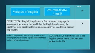 CARD
59
DEFINITION.- English is spoken as a first or second language in
many countries around the world, but the English spoken may be
slightly or significantly different in each country or in different parts of
one country.
A
Make a comparison chart among American and
British pronunciation and explain students those
features of each langueage.
EXAMPLE: An example of this is the
English spoken in the USA and that
spoken in the UK.
/vəˈraɪə.ti/ /əv/
/ˈiŋɡliʃ/
Varieties of English
 