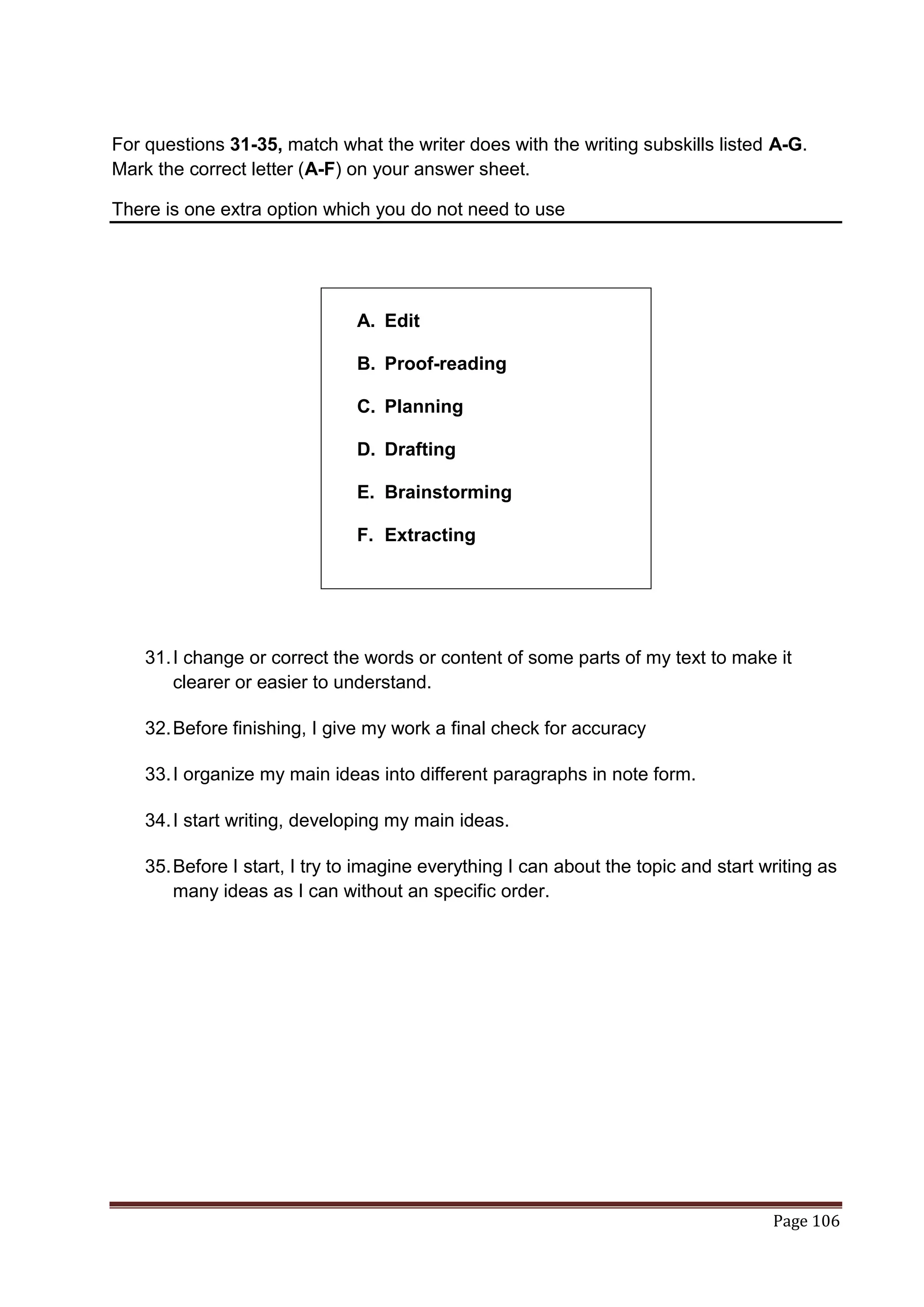 For questions 31-35, match what the writer does with the writing subskills listed A-G.
Mark the correct letter (A-F) on your answer sheet.

There is one extra option which you do not need to use




                               A. Edit

                               B. Proof-reading

                               C. Planning

                               D. Drafting

                               E. Brainstorming

                               F. Extracting




    31. I change or correct the words or content of some parts of my text to make it
        clearer or easier to understand.

    32. Before finishing, I give my work a final check for accuracy

    33. I organize my main ideas into different paragraphs in note form.

    34. I start writing, developing my main ideas.

    35. Before I start, I try to imagine everything I can about the topic and start writing as
        many ideas as I can without an specific order.




                                                                                     Page 106
 