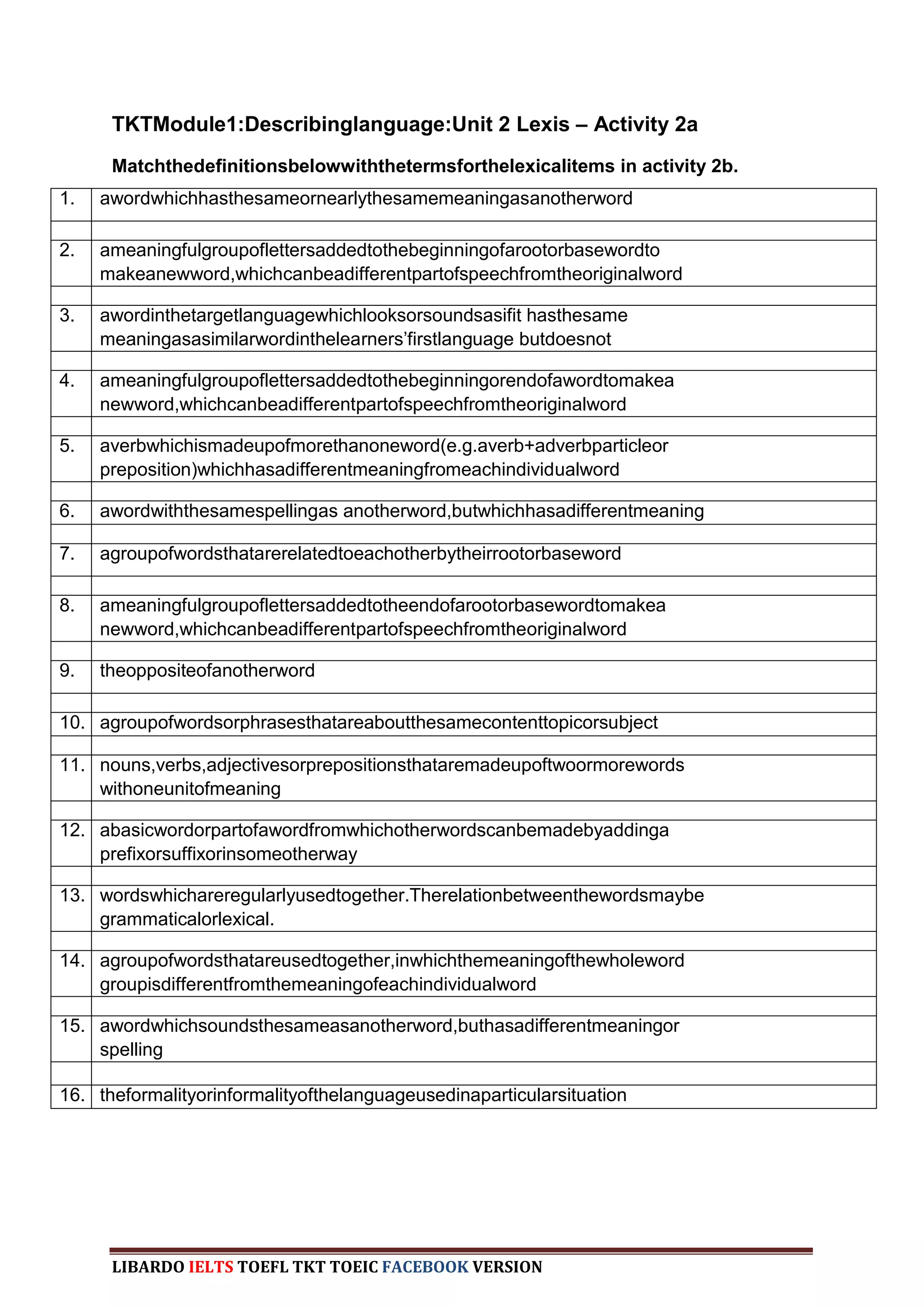 TKTModule1:Describinglanguage:Unit 2 Lexis – Activity 2a
      Matchthedefinitionsbelowwiththetermsforthelexicalitems in activity 2b.
1.   awordwhichhasthesameornearlythesamemeaningasanotherword

2.   ameaningfulgroupoflettersaddedtothebeginningofarootorbasewordto
     makeanewword,whichcanbeadifferentpartofspeechfromtheoriginalword

3.   awordinthetargetlanguagewhichlooksorsoundsasifit hasthesame
     meaningasasimilarwordinthelearners‟firstlanguage butdoesnot

4.   ameaningfulgroupoflettersaddedtothebeginningorendofawordtomakea
     newword,whichcanbeadifferentpartofspeechfromtheoriginalword

5.   averbwhichismadeupofmorethanoneword(e.g.averb+adverbparticleor
     preposition)whichhasadifferentmeaningfromeachindividualword

6.   awordwiththesamespellingas anotherword,butwhichhasadifferentmeaning

7.   agroupofwordsthatarerelatedtoeachotherbytheirrootorbaseword

8.   ameaningfulgroupoflettersaddedtotheendofarootorbasewordtomakea
     newword,whichcanbeadifferentpartofspeechfromtheoriginalword

9.   theoppositeofanotherword

10. agroupofwordsorphrasesthatareaboutthesamecontenttopicorsubject

11. nouns,verbs,adjectivesorprepositionsthataremadeupoftwoormorewords
    withoneunitofmeaning

12. abasicwordorpartofawordfromwhichotherwordscanbemadebyaddinga
    prefixorsuffixorinsomeotherway

13. wordswhichareregularlyusedtogether.Therelationbetweenthewordsmaybe
    grammaticalorlexical.

14. agroupofwordsthatareusedtogether,inwhichthemeaningofthewholeword
    groupisdifferentfromthemeaningofeachindividualword

15. awordwhichsoundsthesameasanotherword,buthasadifferentmeaningor
    spelling

16. theformalityorinformalityofthelanguageusedinaparticularsituation




      LIBARDO IELTS TOEFL TKT TOEIC FACEBOOK VERSION
 