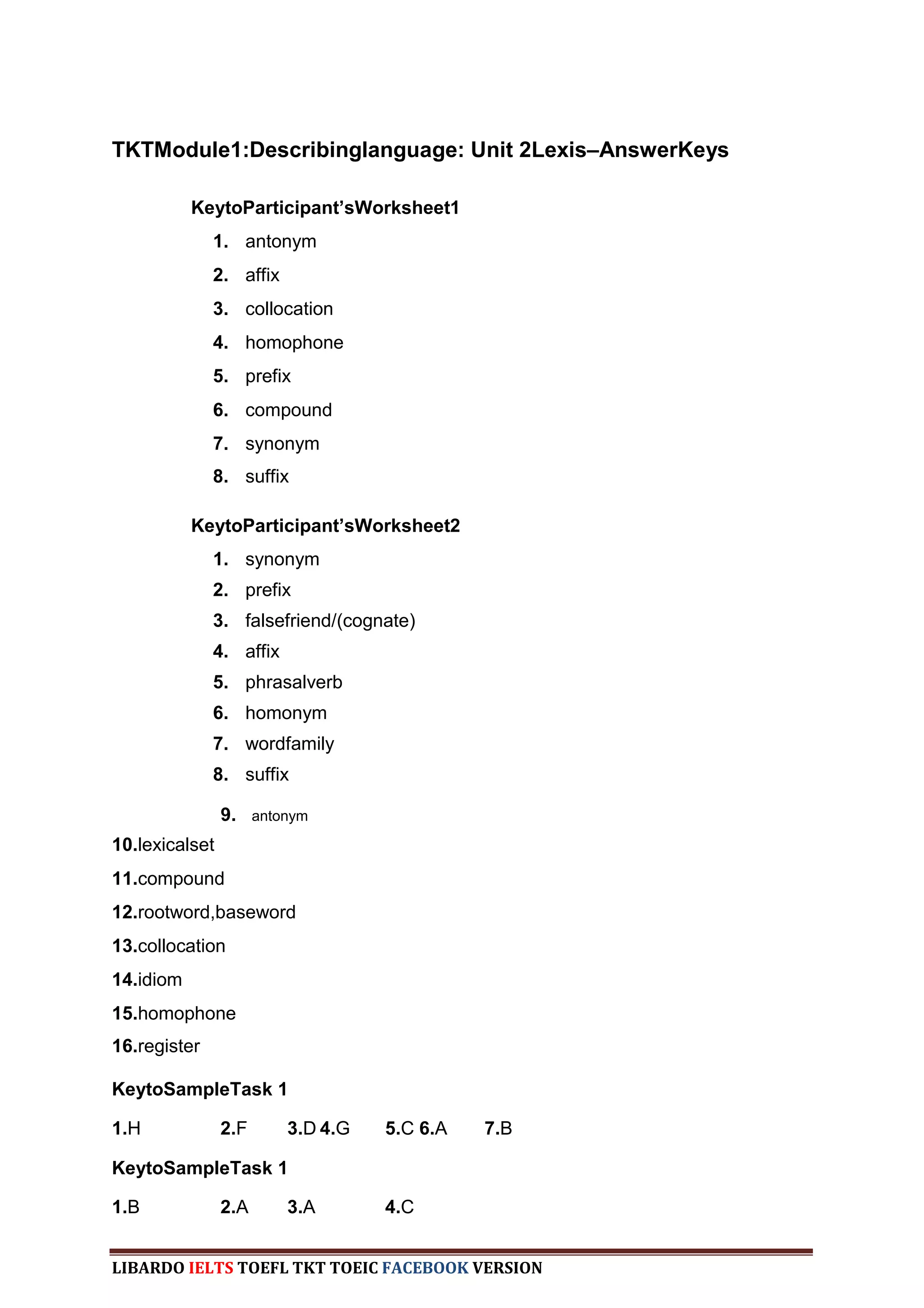 TKTModule1:Describinglanguage: Unit 2Lexis–AnswerKeys

           KeytoParticipant’sWorksheet1
              1. antonym
              2. affix
              3. collocation
              4. homophone
              5. prefix
              6. compound
              7. synonym
              8. suffix

           KeytoParticipant’sWorksheet2
              1. synonym
              2. prefix
              3. falsefriend/(cognate)
              4. affix
              5. phrasalverb
              6. homonym
              7. wordfamily
              8. suffix

                9.    antonym

10.lexicalset
11.compound
12.rootword,baseword
13.collocation
14.idiom
15.homophone
16.register

KeytoSampleTask 1

1.H             2.F       3.D 4.G   5.C 6.A   7.B

KeytoSampleTask 1

1.B             2.A       3.A       4.C


LIBARDO IELTS TOEFL TKT TOEIC FACEBOOK VERSION
 