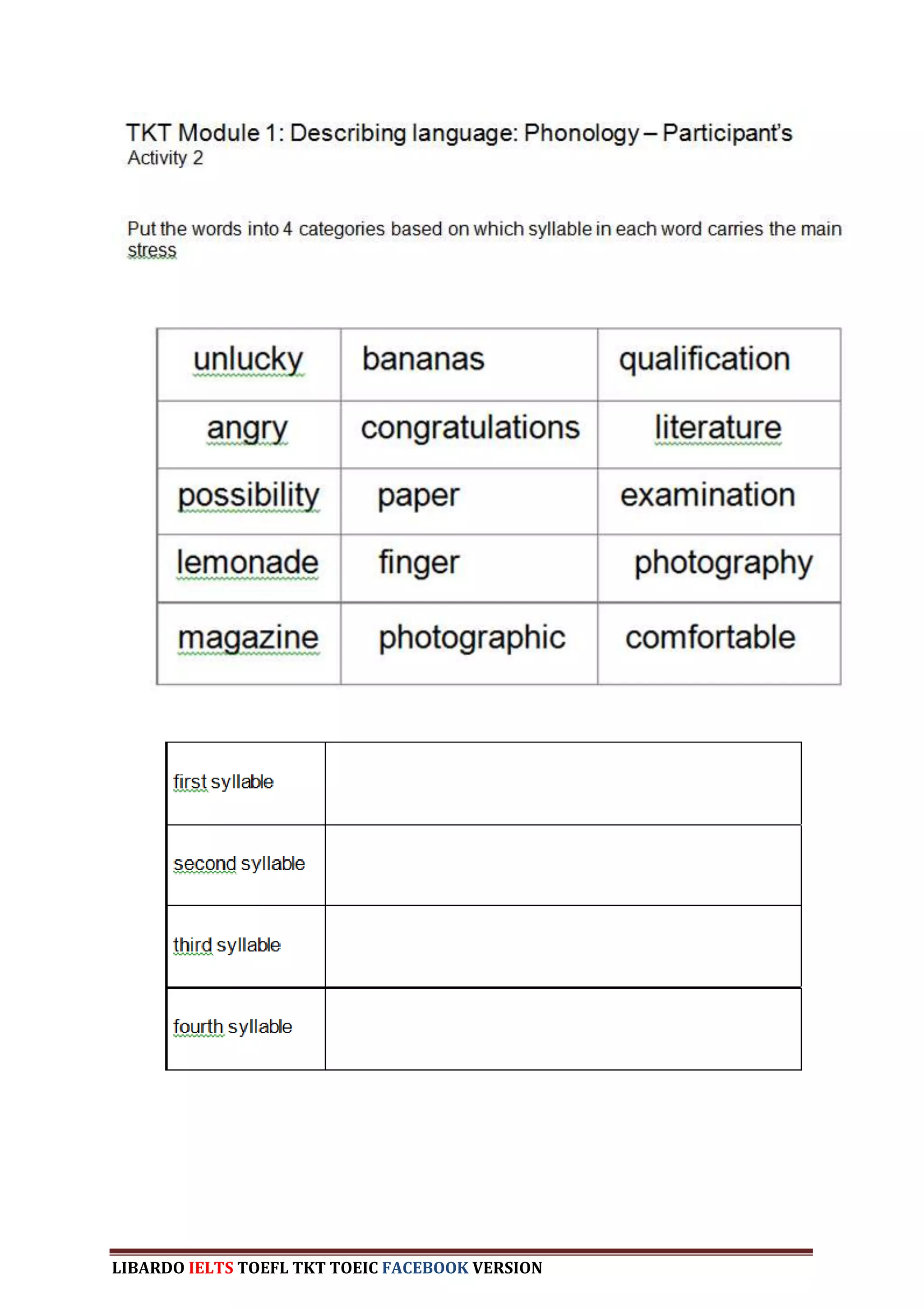 LIBARDO IELTS TOEFL TKT TOEIC FACEBOOK VERSION
 