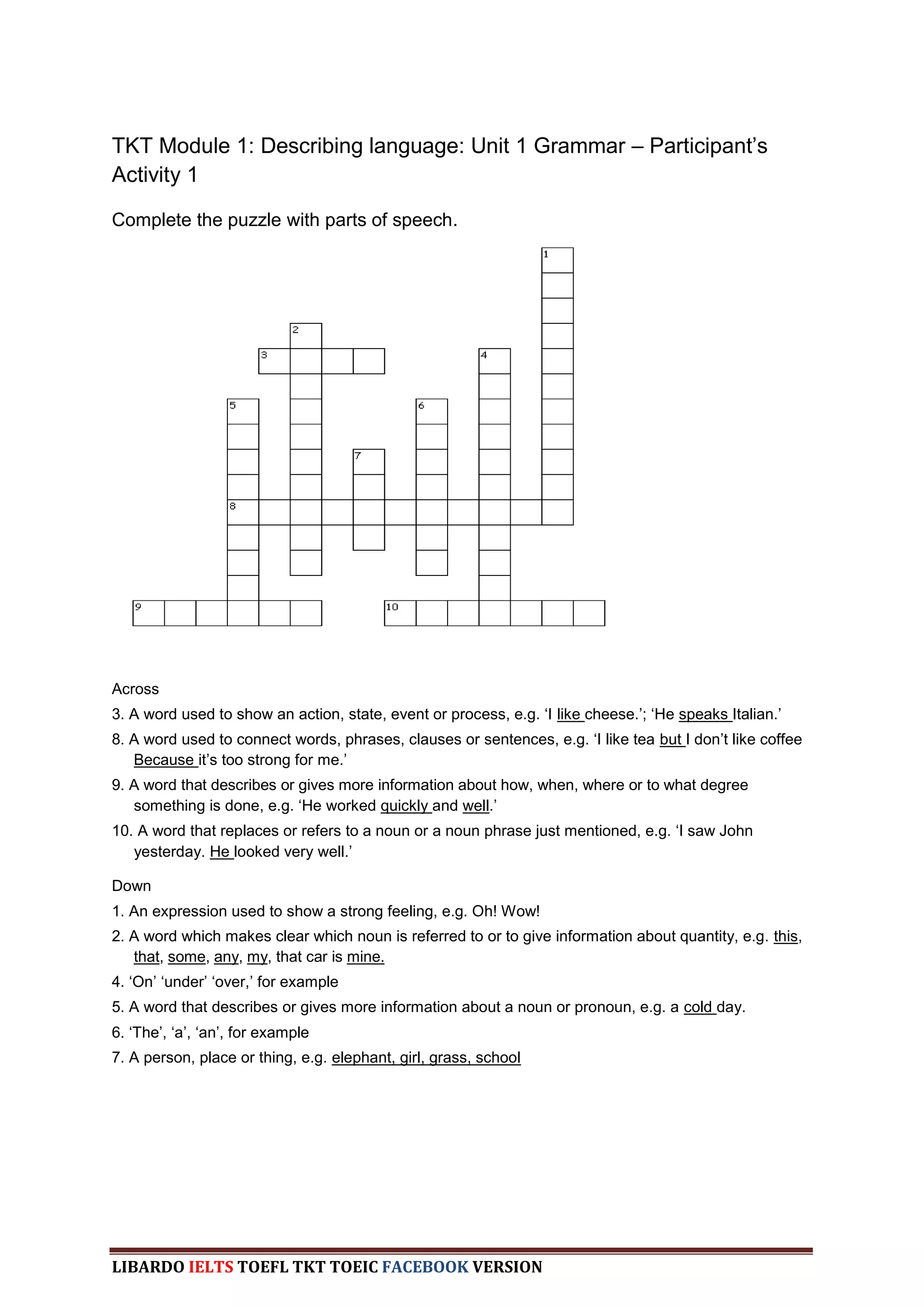 TKT Module 1: Describing language: Unit 1 Grammar – Participant‟s
Activity 1

Complete the puzzle with parts of speech.




Across
3. A word used to show an action, state, event or process, e.g. „I like cheese.‟; „He speaks Italian.‟
8. A word used to connect words, phrases, clauses or sentences, e.g. „I like tea but I don‟t like coffee
   Because it‟s too strong for me.‟
9. A word that describes or gives more information about how, when, where or to what degree
   something is done, e.g. „He worked quickly and well.‟
10. A word that replaces or refers to a noun or a noun phrase just mentioned, e.g. „I saw John
   yesterday. He looked very well.‟

Down
1. An expression used to show a strong feeling, e.g. Oh! Wow!
2. A word which makes clear which noun is referred to or to give information about quantity, e.g. this,
   that, some, any, my, that car is mine.
4. „On‟ „under‟ „over,‟ for example
5. A word that describes or gives more information about a noun or pronoun, e.g. a cold day.
6. „The‟, „a‟, „an‟, for example
7. A person, place or thing, e.g. elephant, girl, grass, school




LIBARDO IELTS TOEFL TKT TOEIC FACEBOOK VERSION
 