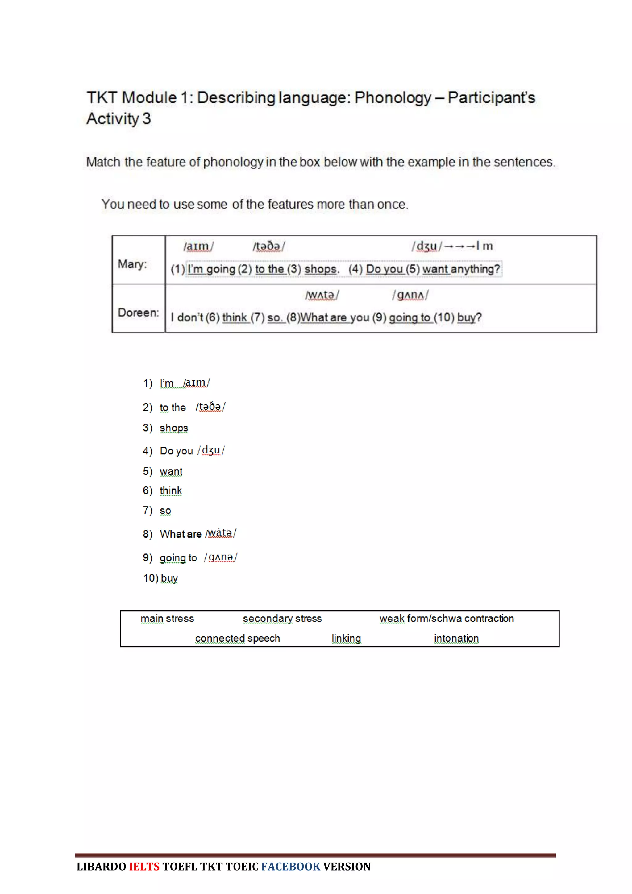 LIBARDO IELTS TOEFL TKT TOEIC FACEBOOK VERSION
 