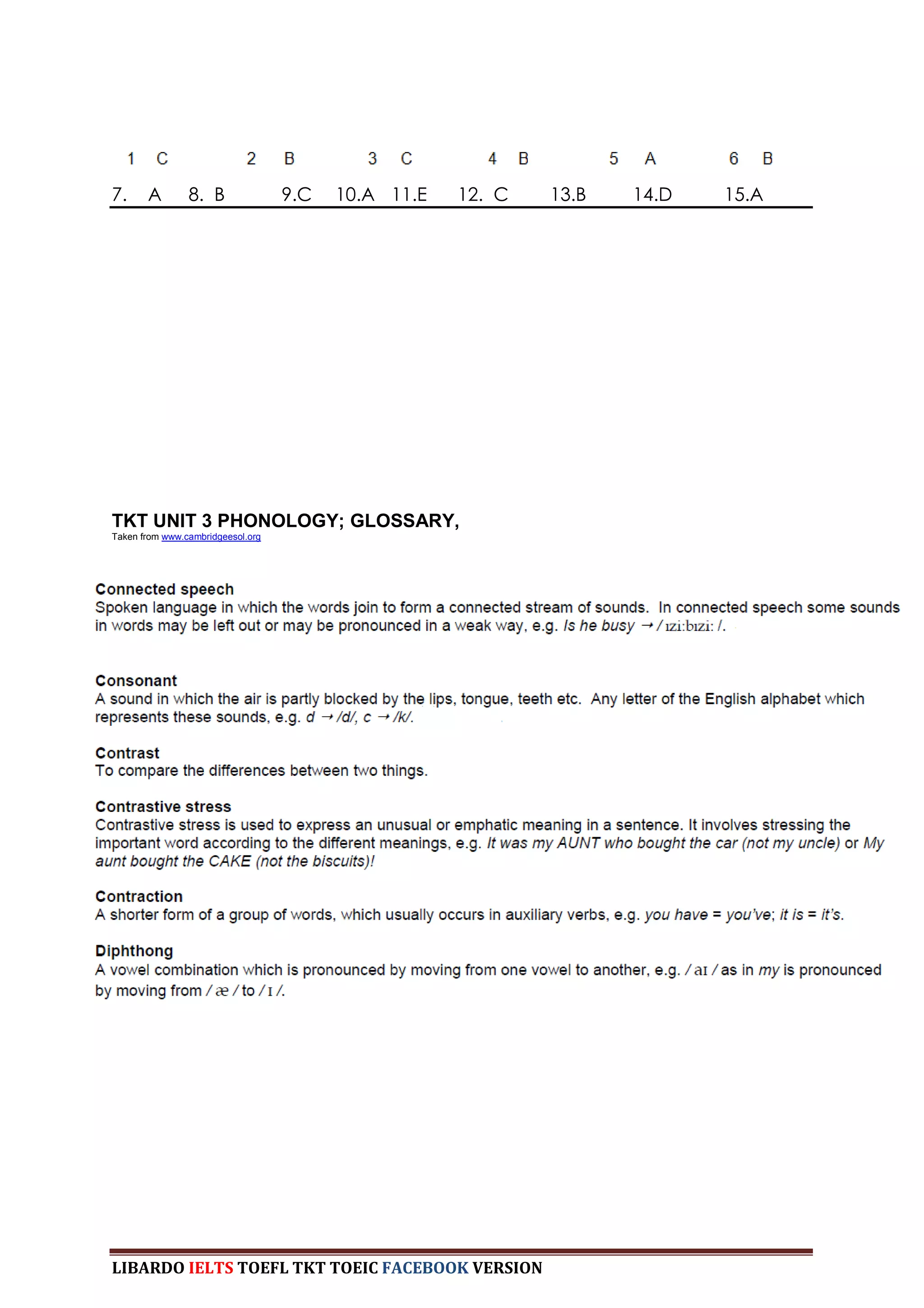 7.     A        8. B               9.C   10.A 11.E   12. C   13.B   14.D   15.A




TKT UNIT 3 PHONOLOGY; GLOSSARY,
Taken from www.cambridgeesol.org




LIBARDO IELTS TOEFL TKT TOEIC FACEBOOK VERSION
 