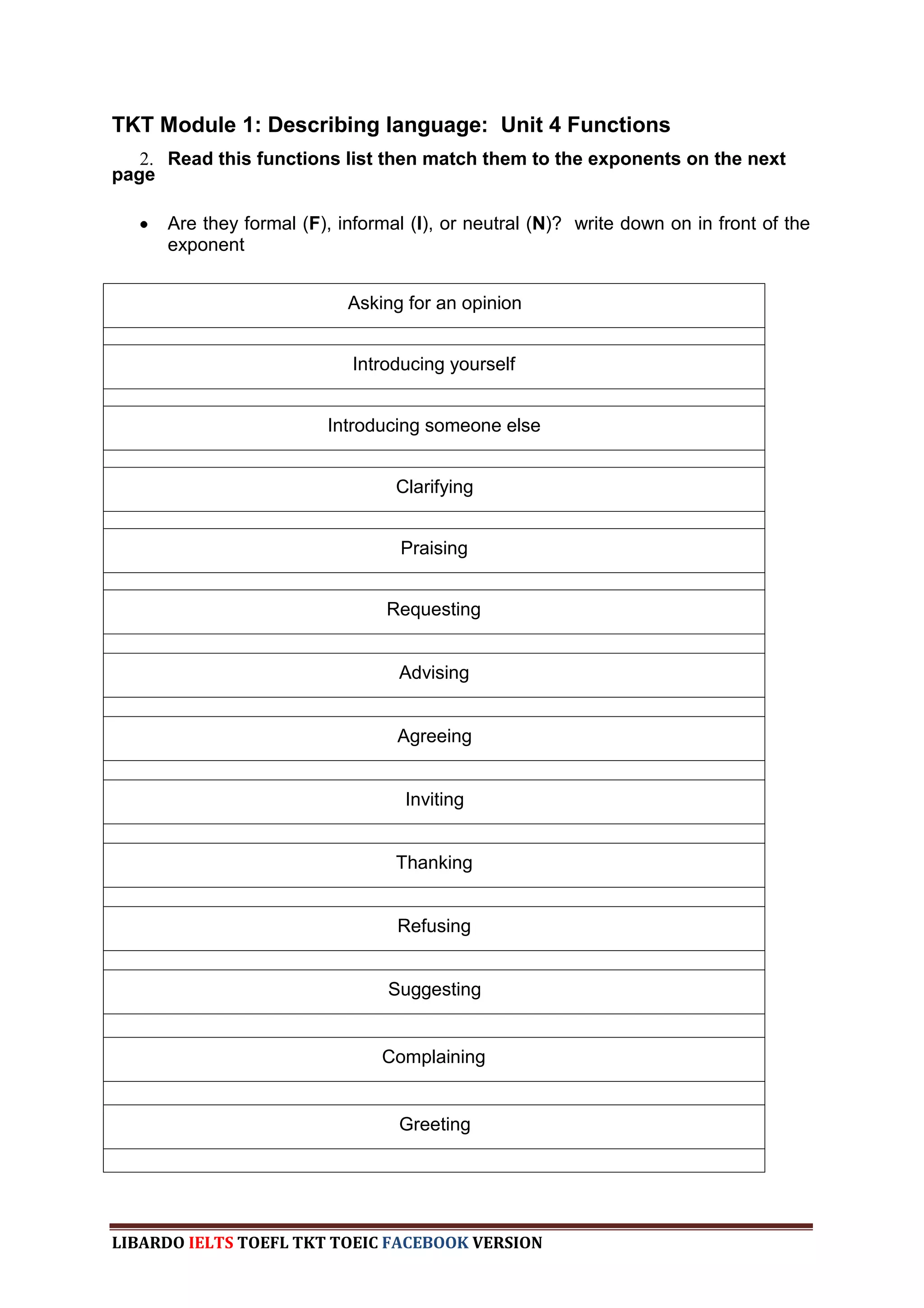TKT Module 1: Describing language: Unit 4 Functions
   2. Read this functions list then match them to the exponents on the next
page

      Are they formal (F), informal (I), or neutral (N)? write down on in front of the
      exponent


                            Asking for an opinion


                             Introducing yourself


                         Introducing someone else


                                  Clarifying


                                   Praising


                                 Requesting


                                  Advising


                                  Agreeing


                                   Inviting


                                  Thanking


                                  Refusing


                                 Suggesting


                                Complaining


                                  Greeting




LIBARDO IELTS TOEFL TKT TOEIC FACEBOOK VERSION
 