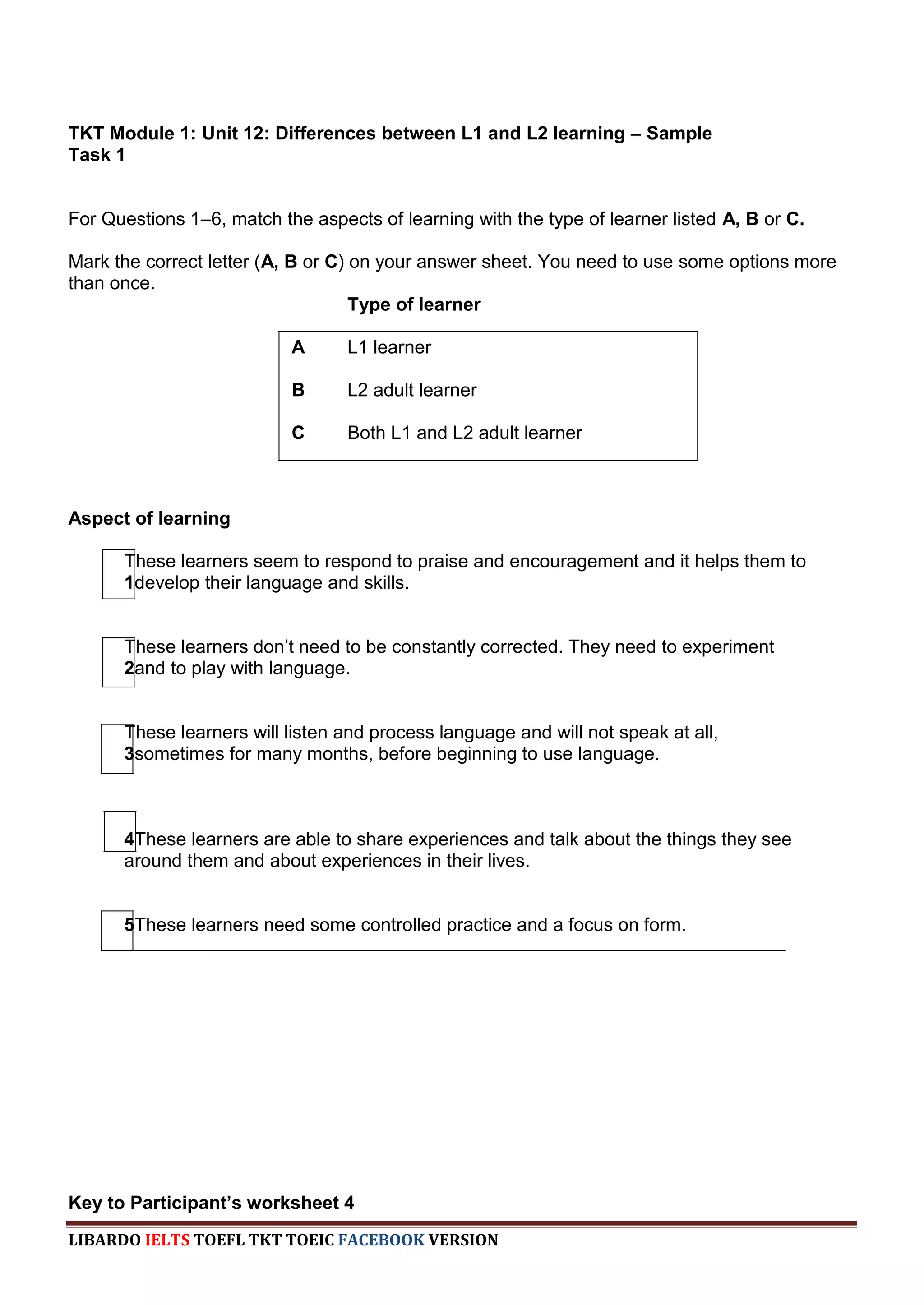 TKT Module 1: Unit 12: Differences between L1 and L2 learning – Sample
Task 1


For Questions 1–6, match the aspects of learning with the type of learner listed A, B or C.

Mark the correct letter (A, B or C) on your answer sheet. You need to use some options more
than once.
                                    Type of learner

                           A      L1 learner

                           B      L2 adult learner

                           C      Both L1 and L2 adult learner



Aspect of learning

      These learners seem to respond to praise and encouragement and it helps them to
      1develop their language and skills.


      These learners don‟t need to be constantly corrected. They need to experiment
      2and to play with language.


      These learners will listen and process language and will not speak at all,
      3sometimes for many months, before beginning to use language.



      4These learners are able to share experiences and talk about the things they see
      around them and about experiences in their lives.


      5These learners need some controlled practice and a focus on form.




Key to Participant’s worksheet 4
LIBARDO IELTS TOEFL TKT TOEIC FACEBOOK VERSION
 