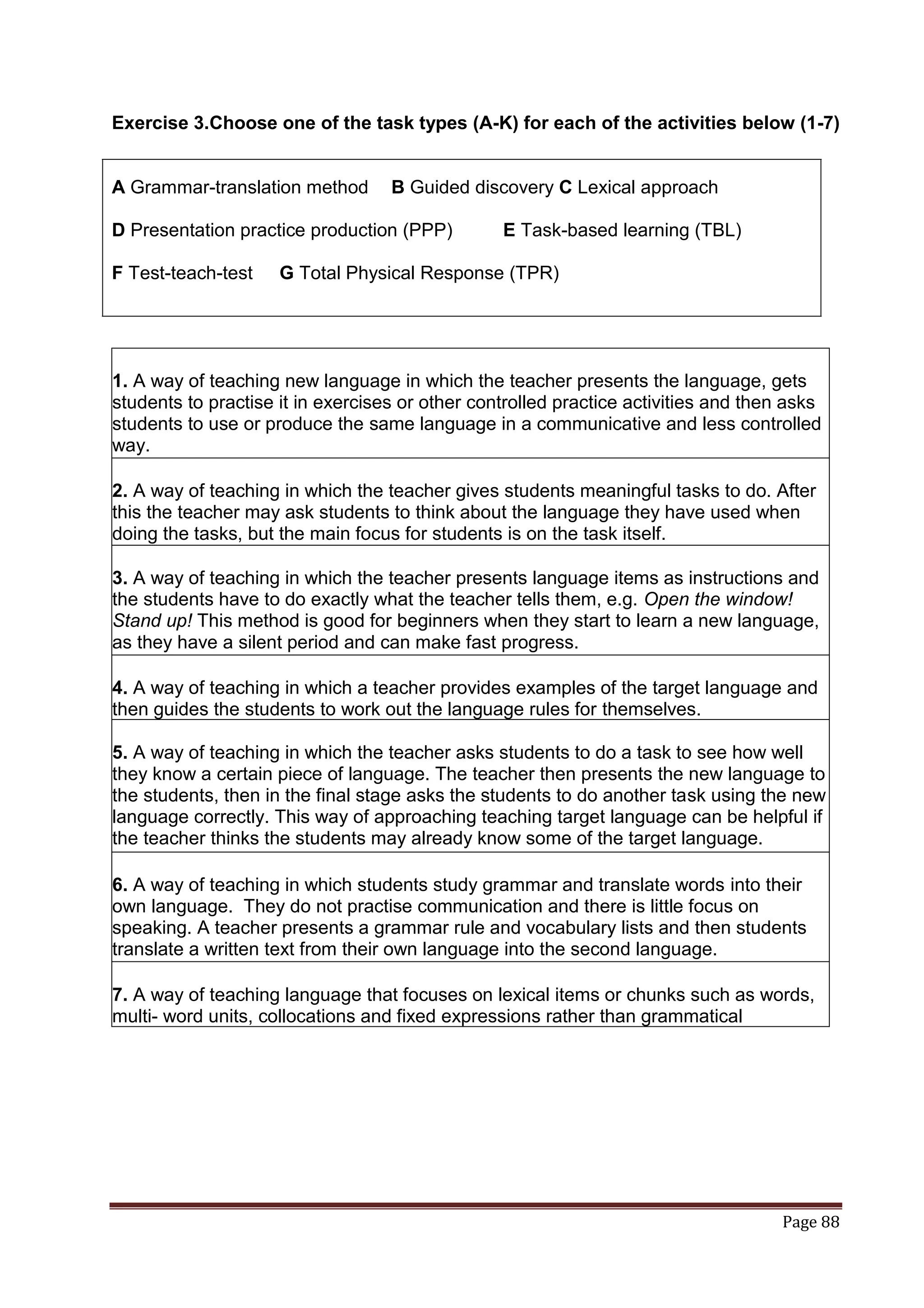 Exercise 3.Choose one of the task types (A-K) for each of the activities below (1-7)


A Grammar-translation method       B Guided discovery C Lexical approach

D Presentation practice production (PPP)         E Task-based learning (TBL)

F Test-teach-test    G Total Physical Response (TPR)




1. A way of teaching new language in which the teacher presents the language, gets
students to practise it in exercises or other controlled practice activities and then asks
students to use or produce the same language in a communicative and less controlled
way.

2. A way of teaching in which the teacher gives students meaningful tasks to do. After
this the teacher may ask students to think about the language they have used when
doing the tasks, but the main focus for students is on the task itself.

3. A way of teaching in which the teacher presents language items as instructions and
the students have to do exactly what the teacher tells them, e.g. Open the window!
Stand up! This method is good for beginners when they start to learn a new language,
as they have a silent period and can make fast progress.

4. A way of teaching in which a teacher provides examples of the target language and
then guides the students to work out the language rules for themselves.

5. A way of teaching in which the teacher asks students to do a task to see how well
they know a certain piece of language. The teacher then presents the new language to
the students, then in the final stage asks the students to do another task using the new
language correctly. This way of approaching teaching target language can be helpful if
the teacher thinks the students may already know some of the target language.

6. A way of teaching in which students study grammar and translate words into their
own language. They do not practise communication and there is little focus on
speaking. A teacher presents a grammar rule and vocabulary lists and then students
translate a written text from their own language into the second language.

7. A way of teaching language that focuses on lexical items or chunks such as words,
multi- word units, collocations and fixed expressions rather than grammatical
structures.




                                                                                     Page 88
 