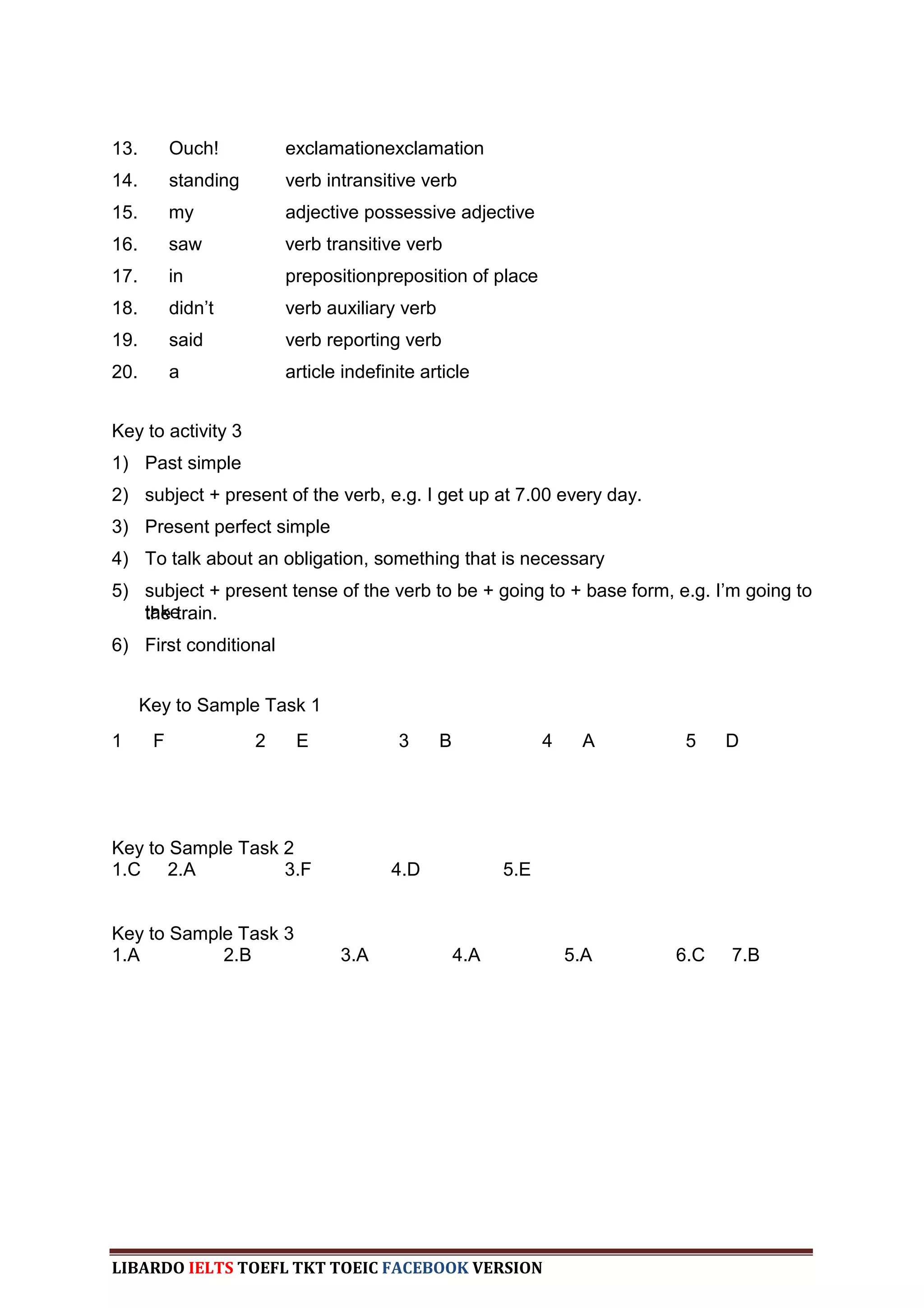 13.        Ouch!          exclamationexclamation
14.        standing       verb intransitive verb
15.        my             adjective possessive adjective
16.        saw            verb transitive verb
17.        in             prepositionpreposition of place
18.        didn‟t         verb auxiliary verb
19.        said           verb reporting verb
20.        a              article indefinite article


Key to activity 3
1) Past simple
2) subject + present of the verb, e.g. I get up at 7.00 every day.
3) Present perfect simple
4) To talk about an obligation, something that is necessary
5) subject + present tense of the verb to be + going to + base form, e.g. I‟m going to
   take
   the train.
6) First conditional


      Key to Sample Task 1
1      F              2    E             3      B               4    A     5    D




Key to Sample Task 2
1.C 2.A            3.F                  4.D               5.E


Key to Sample Task 3
1.A         2.B                  3.A                4.A             5.A   6.C   7.B




LIBARDO IELTS TOEFL TKT TOEIC FACEBOOK VERSION
 