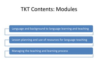 TKT Contents: Modules


Language and background to language learning and teaching


Lesson planning and use of resources for language teaching


Managing the teaching and learning process
 