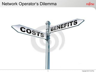 5 Copyright 2012 FUJITSU
Network Operator‘s Dilemma
 