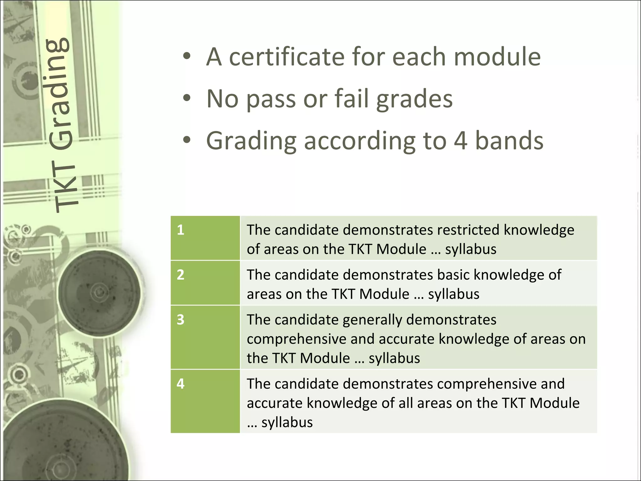 TKT Grading A certificate for each module  No pass or fail grades Grading according to 4 bands 1 The candidate demonstrates restricted knowledge of areas  on the TKT Module … syllabus 2 The candidate demonstrates basic knowledge of areas on the  TKT Module … syllabus 3 The candidate generally demonstrates comprehensive and accurate knowledge of areas on the TKT Module … syllabus 4 The candidate demonstrates comprehensive and accurate knowledge of all areas on the TKT Module … syllabus 