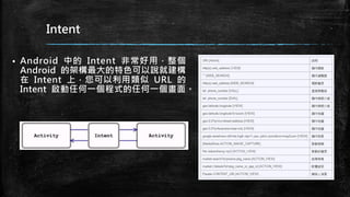 Intent
 Android 中的 Intent 非常好用，整個
Android 的架構最大的特色可以說就建構
在 Intent 上，您可以利用類似 URL 的
Intent 啟動任何一個程式的任何一個畫面。
 