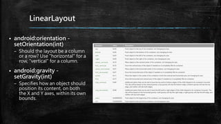 LinearLayout
 android:orientation -
setOrientation(int)
– Should the layout be a column
or a row? Use "horizontal" for a
row, "vertical" for a column.
 android:gravity -
setGravity(int)
– Specifies how an object should
position its content, on both
the X and Y axes, within its own
bounds.
 