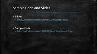 Sample Code and Slides
 Slides
– http://www.slideshare.net/XavierYin/tkuappandroid
 Sample Code
– https://github.com/xavier0507/TKUInforTableSampleCode
 