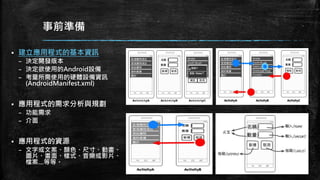 事前準備
 建立應用程式的基本資訊
– 決定開發版本
– 決定欲使用的Android設備
– 考量所需使用的硬體設備資訊
(AndroidManifest.xml)
 應用程式的需求分析與規劃
– 功能需求
– 介面
 應用程式的資源
– 文字或文案、顏色、尺寸、動畫、
圖片、畫面、樣式、音樂或影片、
檔案…等等。
 
