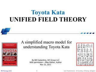 Toyota Kata UNIFIED FIELD THEORY A simplified macro model for understanding Toyota Kata By Bill Costantino, W3 Group LLC With permission – Mike Rother, Author Nov 23, 2011 