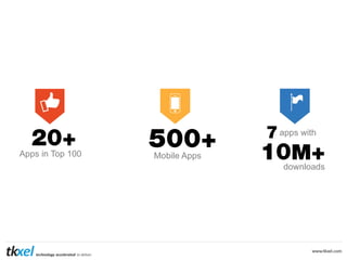 20+

Apps in Top 100

500+
Mobile Apps

7 apps with

10M+

downloads	
  

 