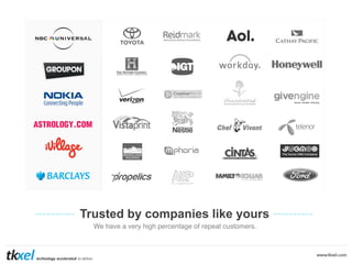 Trusted by companies like yours
We have a very high percentage of repeat customers.!

 