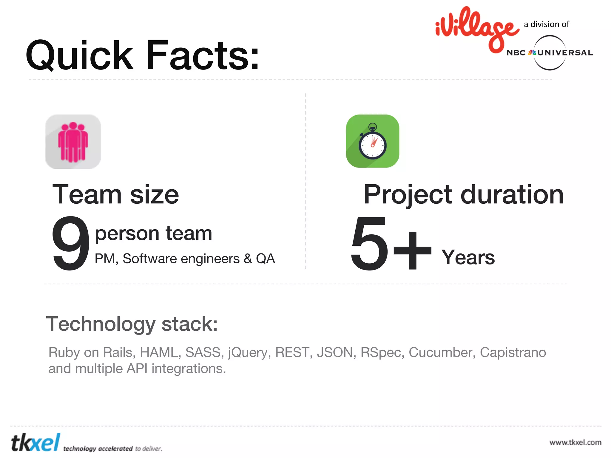 a	
  division	
  of	
  

Quick Facts:

Team size

9

person team
PM, Software engineers & QA

Project duration

5+

Years

Technology stack:
Ruby on Rails, HAML, SASS, jQuery, REST, JSON, RSpec, Cucumber, Capistrano
and multiple API integrations.

 