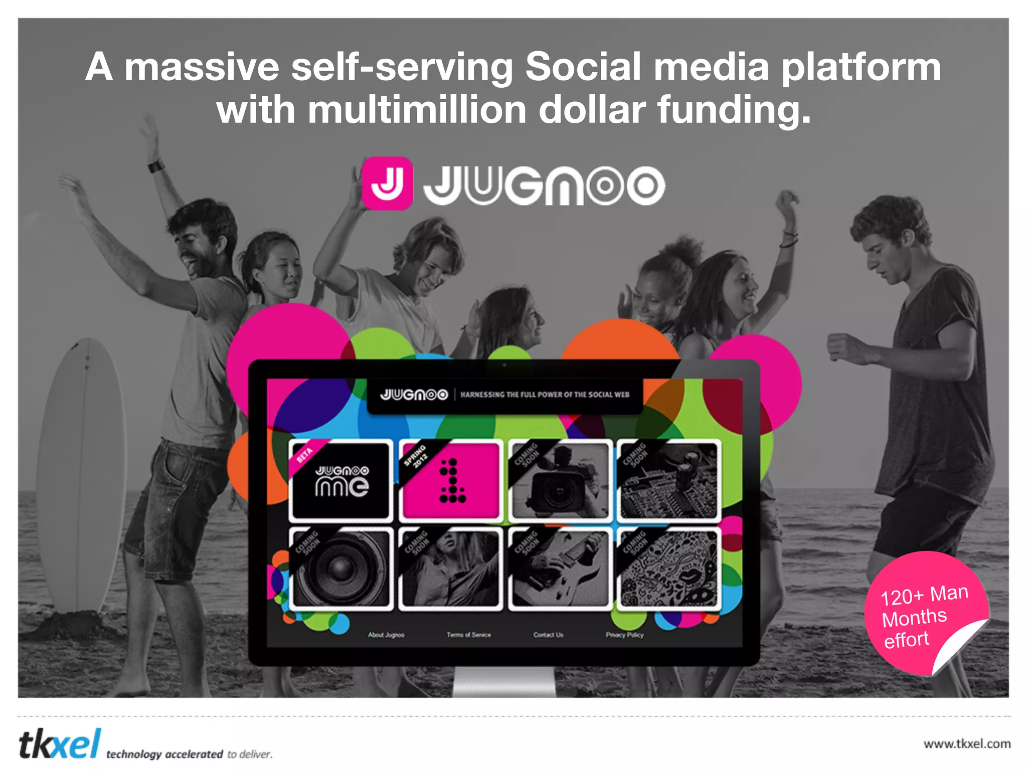 A massive self-serving Social media platform
with multimillion dollar funding.

1 2 0 + Ma n
Months
effort

 