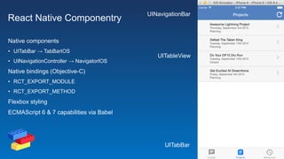 React Native Componentry
Native components
• UITabBar → TabBarIOS
• UINavigationController → NavigatorIOS
Native bindings (Objective-C)
• RCT_EXPORT_MODULE
• RCT_EXPORT_METHOD
Flexbox styling
ECMAScript 6 & 7 capabilities via Babel
UITableView
UITabBar
UINavigationBar
 