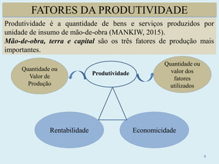 FATORES DA PRODUTIVIDADE
8
Produtividade é a quantidade de bens e serviços produzidos por
unidade de insumo de mão-de-obra (MANKIW, 2015).
Mão-de-obra, terra e capital são os três fatores de produção mais
importantes.
Quantidade ou
valor dos
fatores
utilizados
Quantidade ou
Valor de
Produção
Produtividade
Rentabilidade Economicidade
 