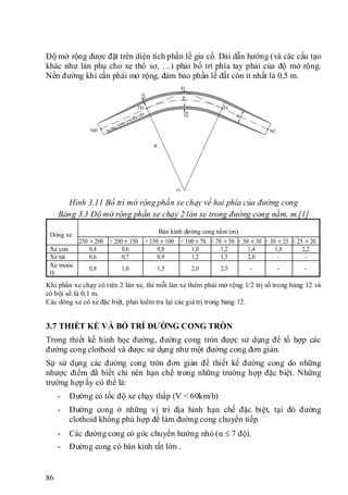 Đoạn đường ô tô an toàn và hiệu quả