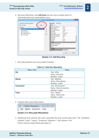 Modul
Pemrograman Basis Data
Visual C# dan SQL Server
Author
Yuri Rahmanto, M.Kom
yurirahmanto@teknokrat.ac.id
Aplikasi Penjualan Barang Halaman 21
Chapter 2 – Membuat Project Baru
2
6. Klik kanan MenuStrip1, pilih edit items, lalu atur menu menjadi seperti ini :
*klik tombol add untuk menambahkan menu
Gambar 2.13. Add Menu Strip
7. Atur tiap properties menu sesuai tabel 2.2 berikut :
Tabel 2.2. Tabel Atur MenuStrip
Menu Item Value
File Text : &File
Name : MenuFile
Modifier : public
Master Text : &Master
Name : MenuMaster
Modifier : public
Transaction Text : &Transaction
Name : MenuTransaction
Modifier : public
Tools Text : T&ools
Name : MenuTools
Modifier : public
8. Tampilan Menu pada FMenuUtama
Gambar 2.14. Menu pada FMenuUtama
9. Selanjutnya buat submenu dari menu yang telah kita buat, contoh pada menu “File” tambahkan
submenu “Login”, “Logout”, “komponen “Separator | ”, dan submenu “Exit”.
Rincian submenu dapat dilihat pada tabel 2.3 :
 