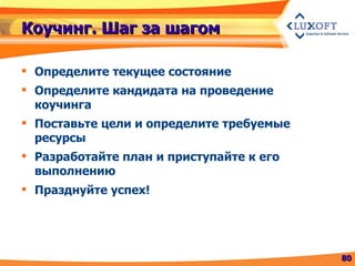 Дмитрий Башакин: "Командообразование для тим лидов" (3-часовая версия курса TL-015-ONL )