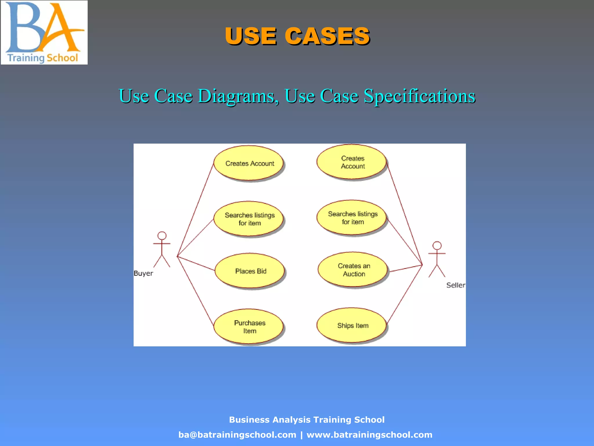 Business Analysis Training School
ba@batrainingschool.com | www.batrainingschool.com
USE CASESUSE CASES
Use Case Diagrams, Use Case SpecificationsUse Case Diagrams, Use Case Specifications
 