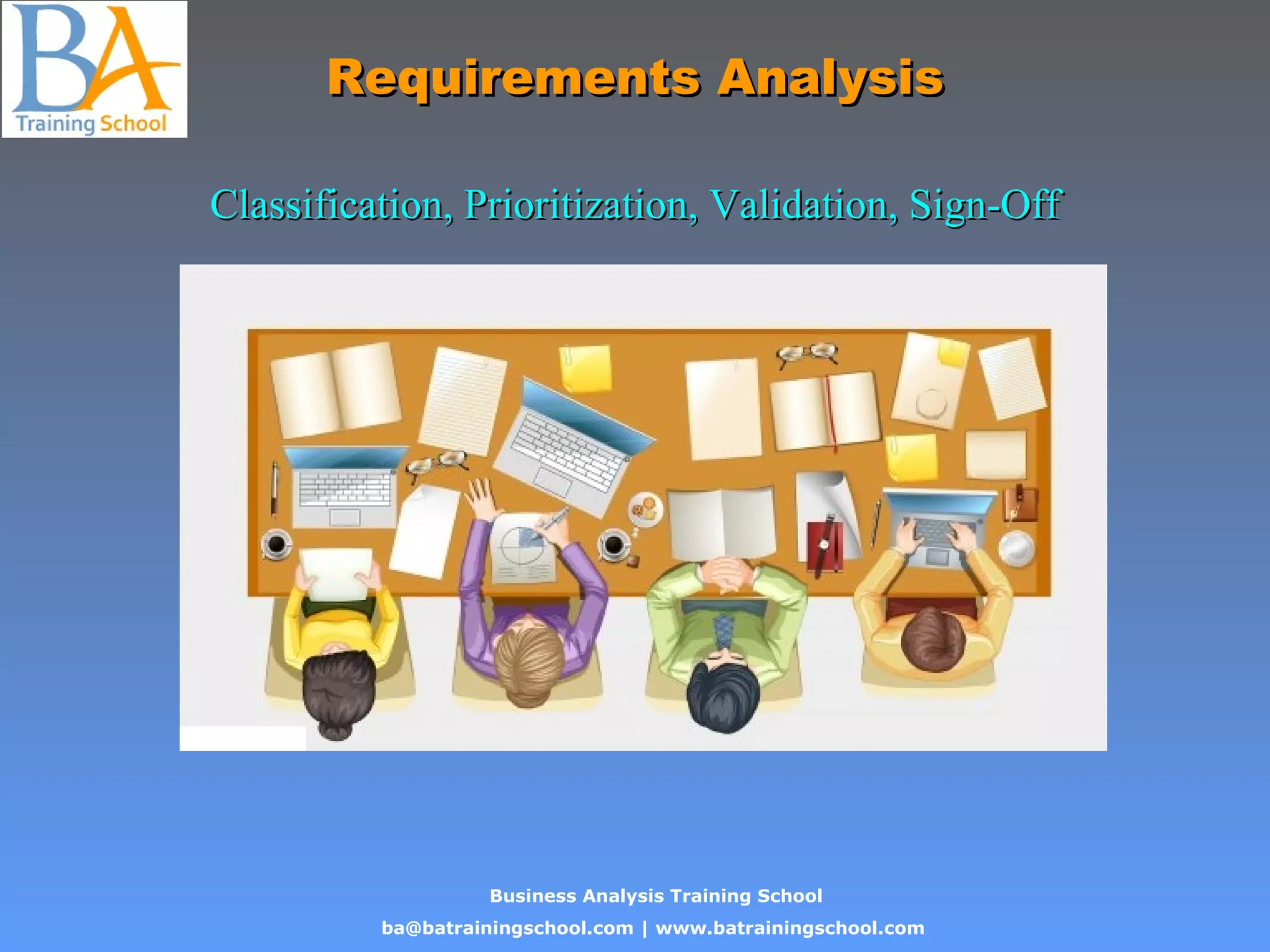 Business Analysis Training School
ba@batrainingschool.com | www.batrainingschool.com
Requirements AnalysisRequirements Analysis
Classification, Prioritization, Validation, Sign-OffClassification, Prioritization, Validation, Sign-Off
 