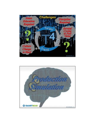 4/10/2014
11
© PerfTestPlus, Inc.
© PerfTestPlus, Inc.
 