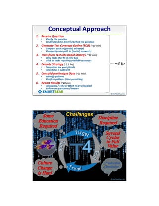 4/10/2014
15
1. Receive Question
• Clarify the question
• Understand the driver(s) behind the question
2. Generate Test Coverage Outline (TCO) (~20 min)
• Simplest path to (partial) answer(s)
• Comprehensive path to (partial) answer(s)
3. Transform TCO into Rapid Strategy (~20 min)
• Only tasks that fit in time box
• Stick to tasks requiring available resources
4. Execute Strategy (~2.5 hrs)
• Snapshots are your friends
• Anecdotal is sufficient
5. Consolidate/Analyze Data (~30 min)
• Identify patterns
• Confirm patterns (time permitting)
6. Report Results (~20 min)
• Answer(s) / Time or Effort to get answer(s)
• Follow-on questions of interest
~4 hr
Conceptual Approach
© PerfTestPlus, Inc.
© PerfTestPlus, Inc.
 