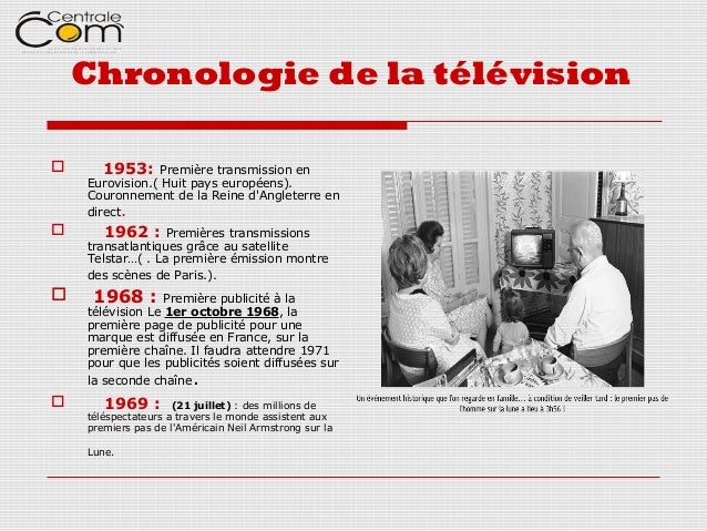 Histoire de la télévision