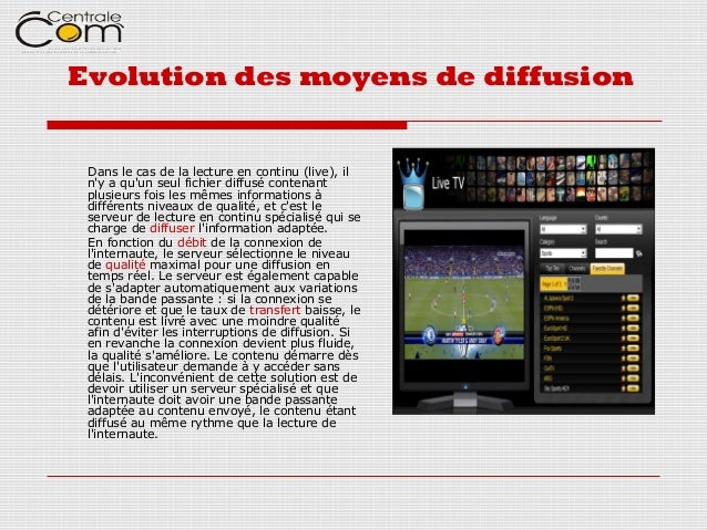 Exposé Sur L'évolution De La Télévision Histoire de la télévision