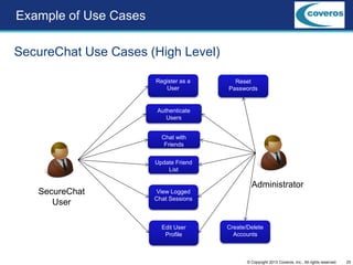 25© Copyright 2013 Coveros, Inc.. All rights reserved.
SecureChat Use Cases (High Level)
Example of Use Cases
Authenticate
Users
Chat with
Friends
Update Friend
List
View Logged
Chat Sessions
Register as a
User
SecureChat
User
Administrator
Edit User
Profile
Reset
Passwords
Create/Delete
Accounts
 