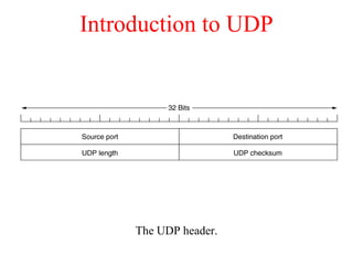 Introduction to UDP
The UDP header.
 
